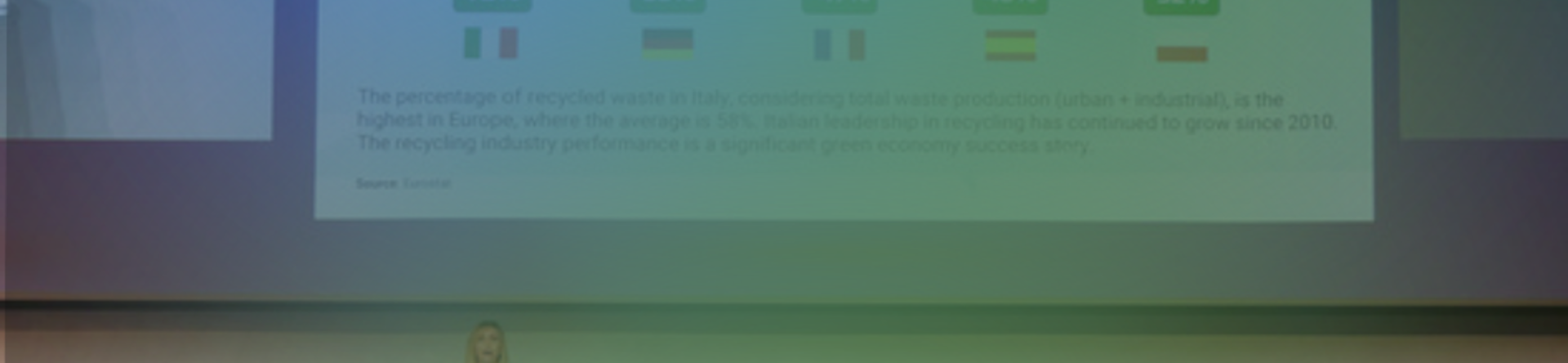7 trend nell'economia green che definiranno il 2025