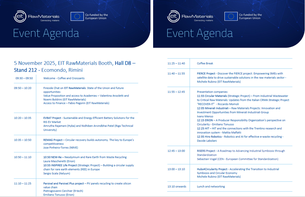 Dalle materie prime alle soluzioni circolari – Incontra la rete di EIT RawMaterials