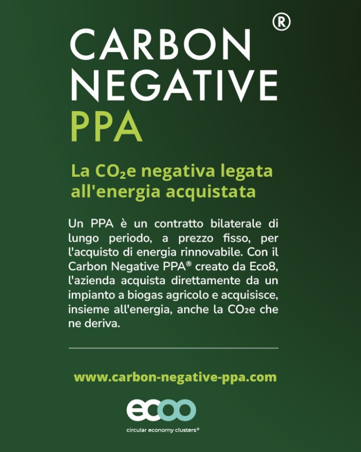 Biogas Optitool e carbon negative PPA