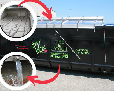 DRY BOX® OLTRE